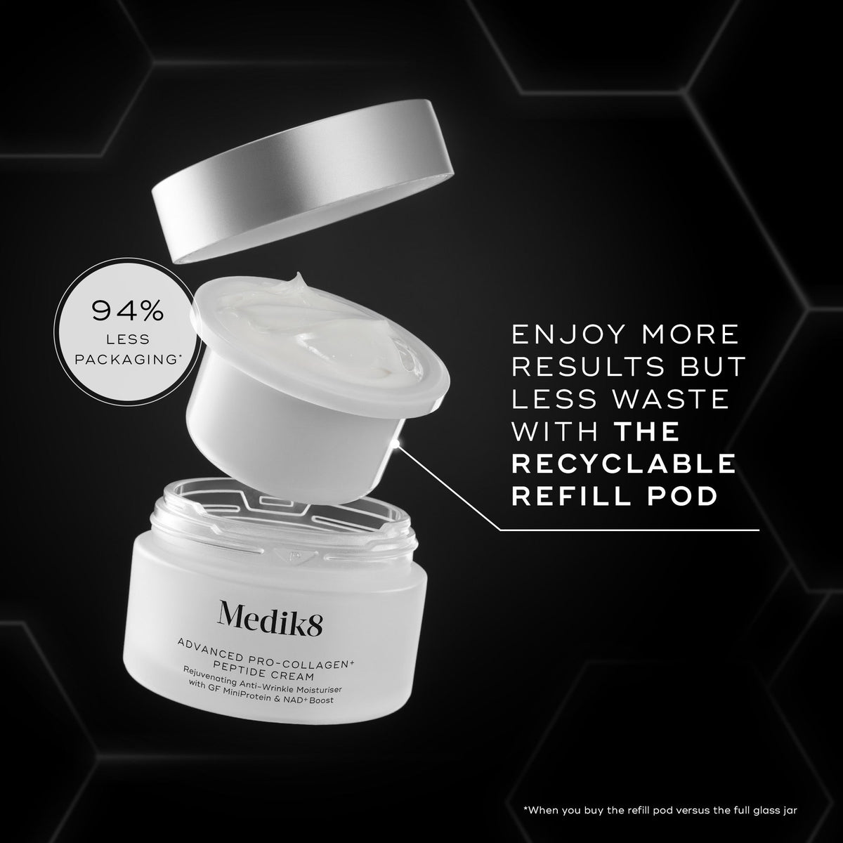 Medik8 Advanced Pro Collagen + Peptide Cream NEW