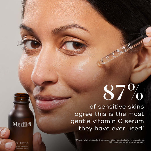 Does Drinking Water Help Your Skin? What the Research Says