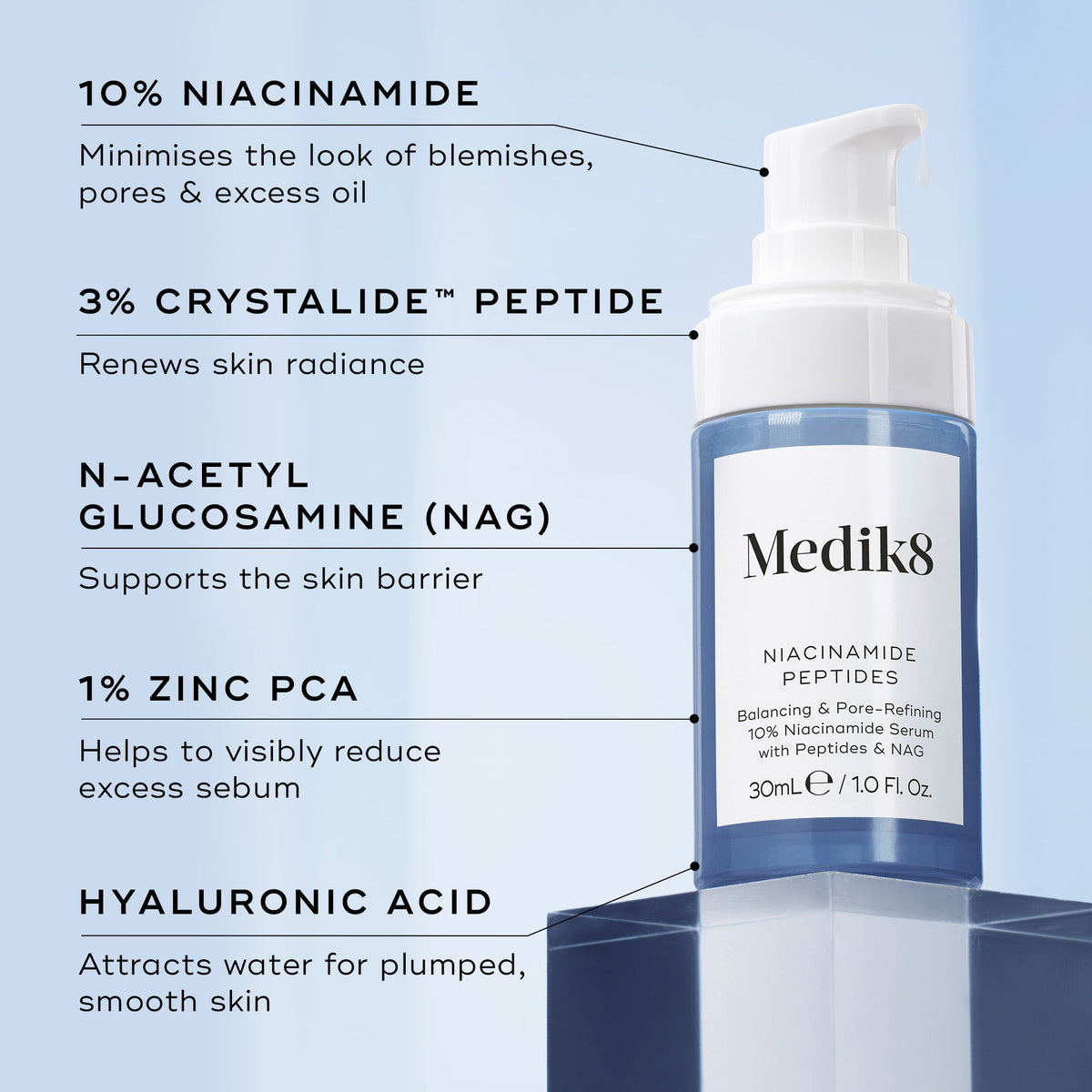 Medik8 Niacinamide Peptides NEW