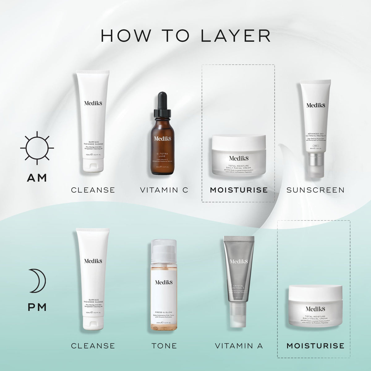 Medik8 Total Moisture Daily Facial Cream Refill