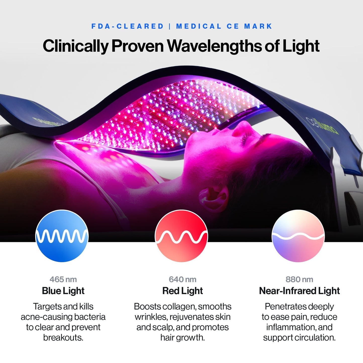 Celluma PRO S2 LED Light Therapy Device