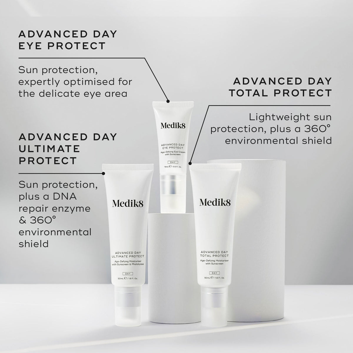 Medik8 Advanced Day Eye Protect