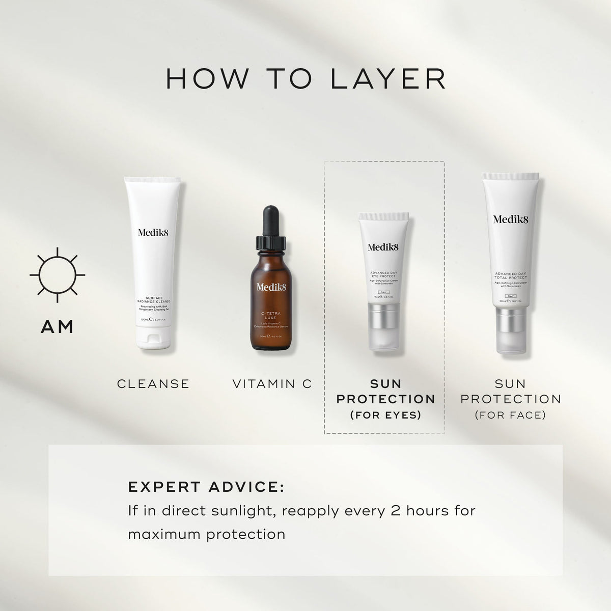 Medik8 Advanced Day Eye Protect