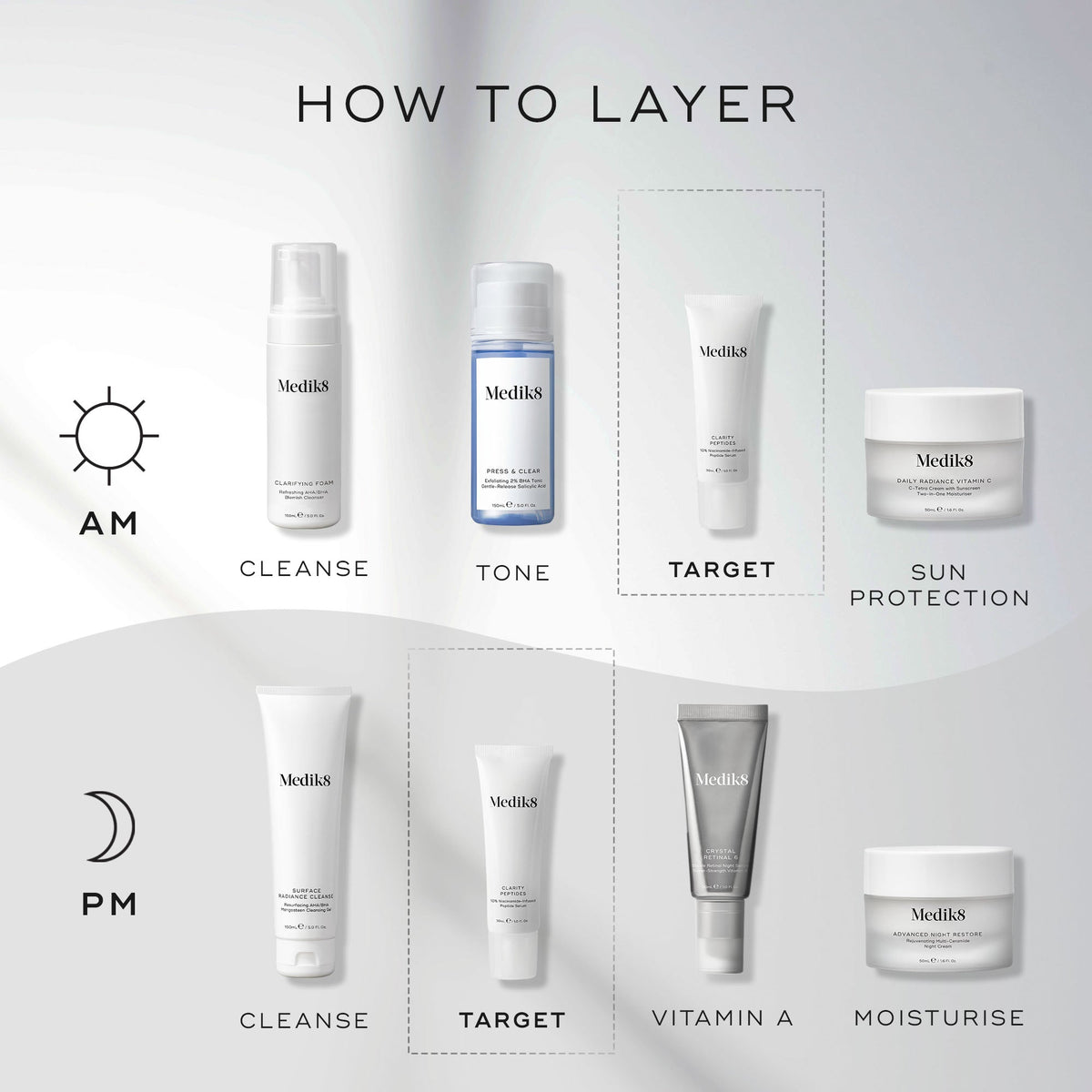 Medik8 Clarity Peptides