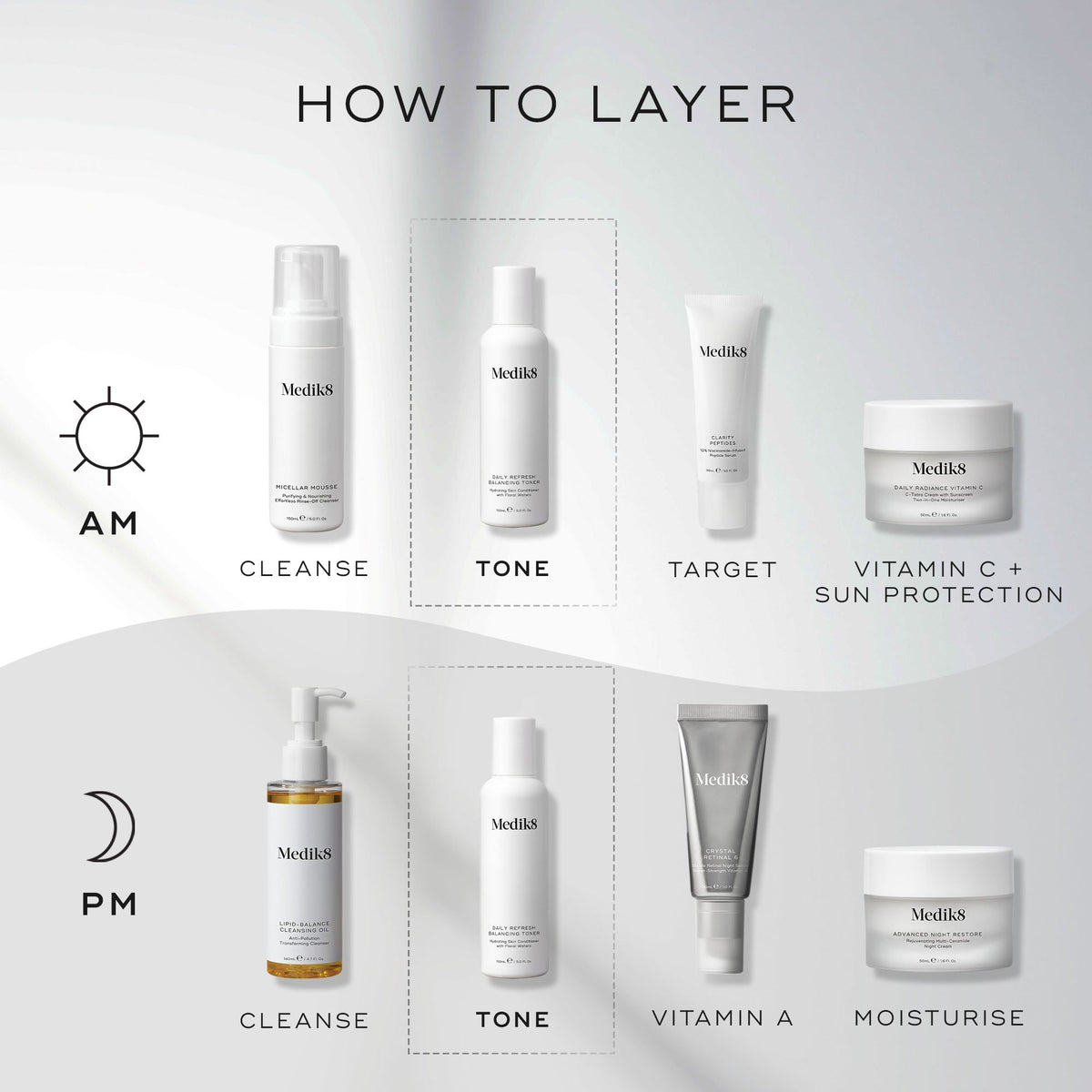 Medik8 Daily Refresh Balancing Toner