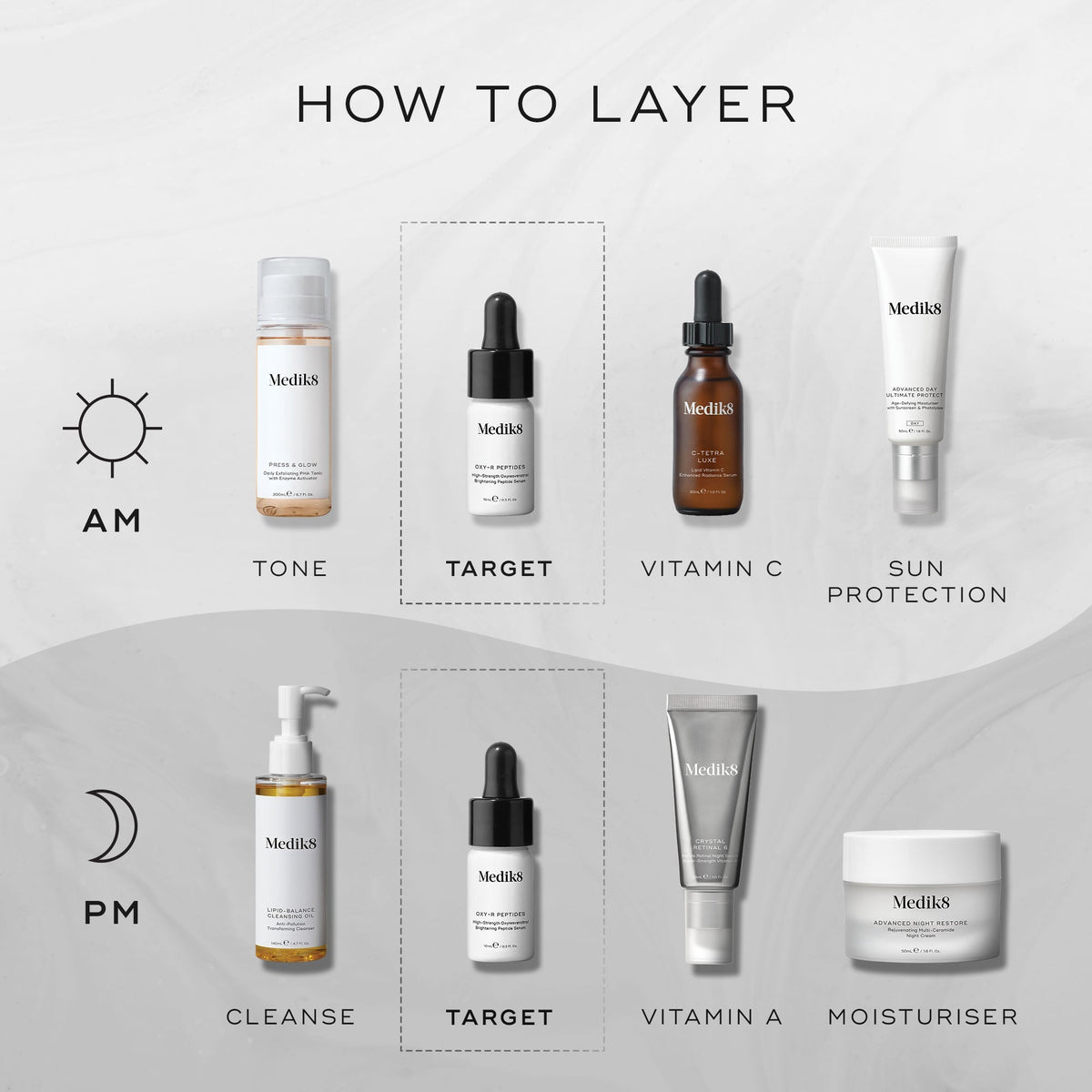 Medik8 Oxy-R Peptides