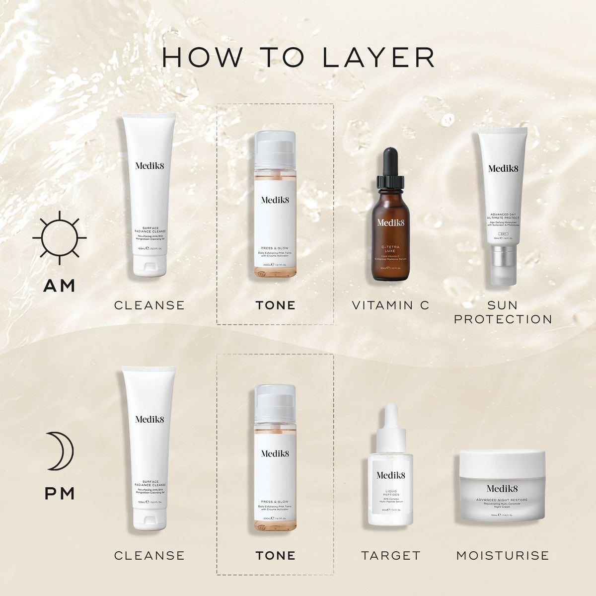 Medik8 Press & Glow Refill