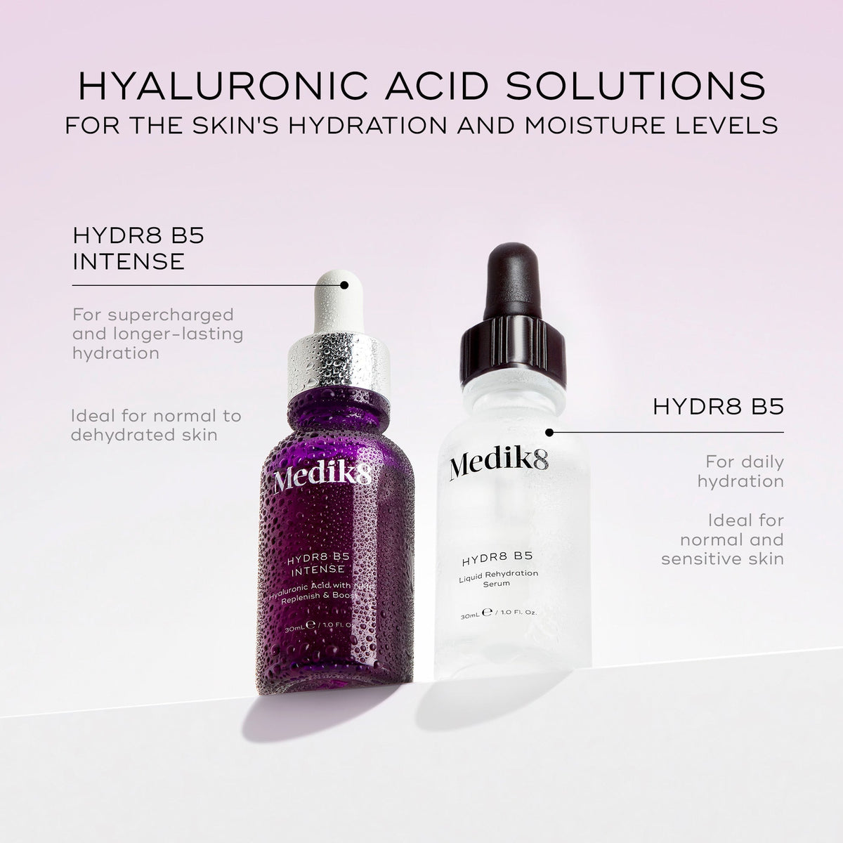 Medik8 Hydr8 B5 Intense