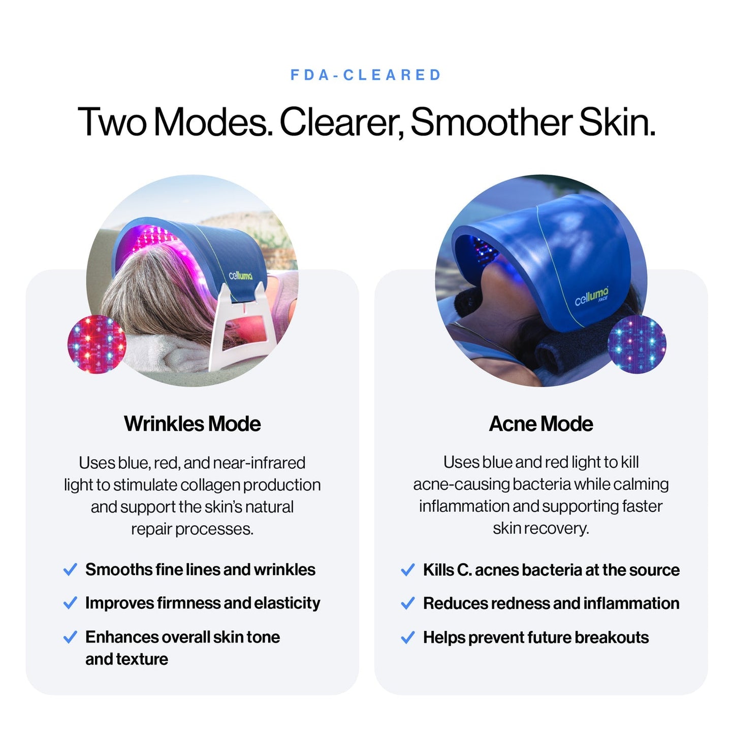 Celluma FACE LED Light Therapy Device