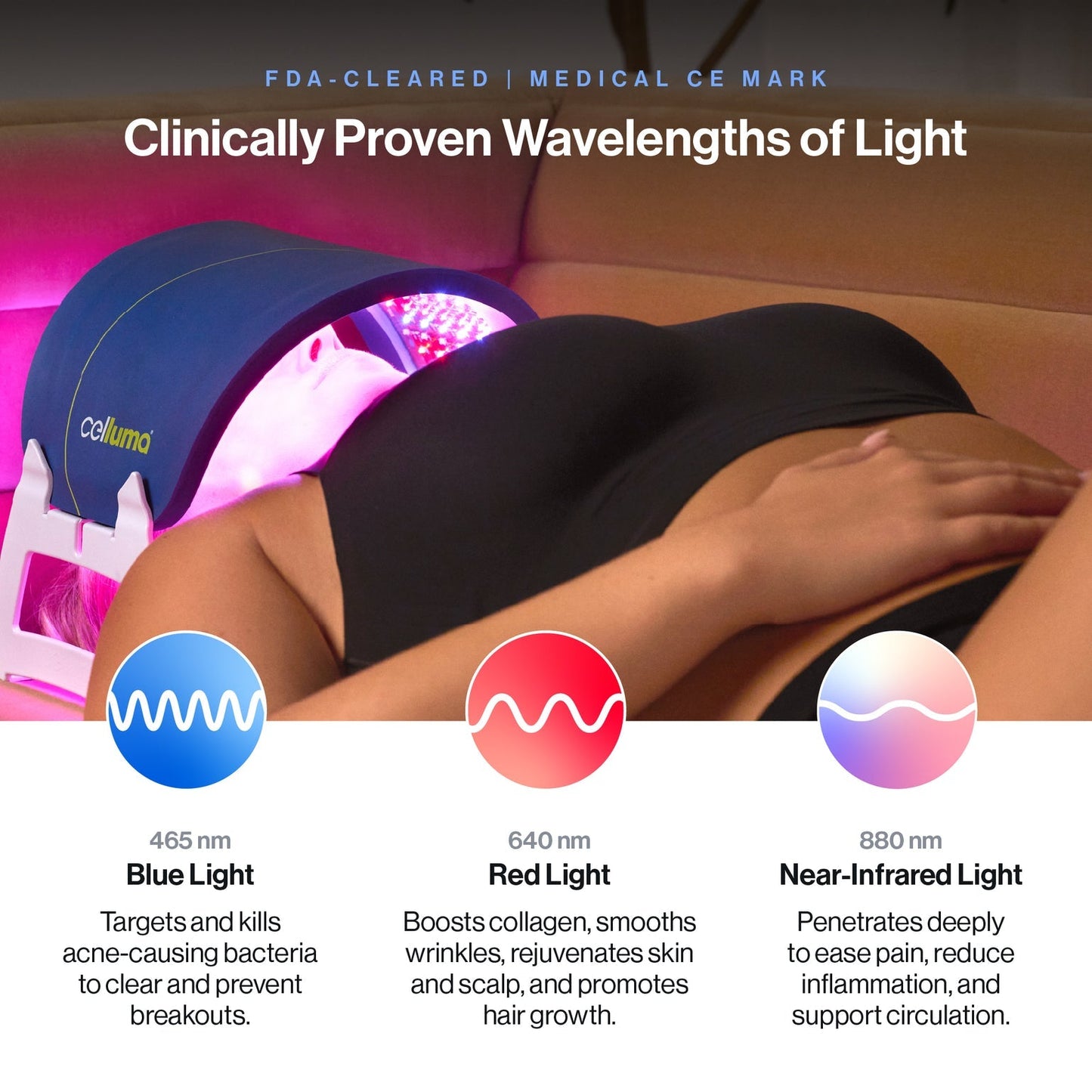 Celluma FACE LED Light Therapy Device