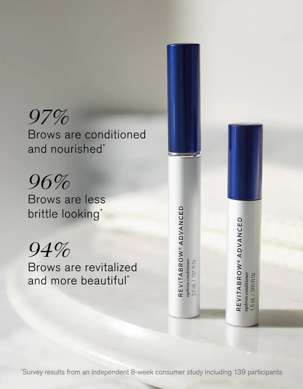 RevitaLash Effortless Beauty Collection for Brows and Lashes