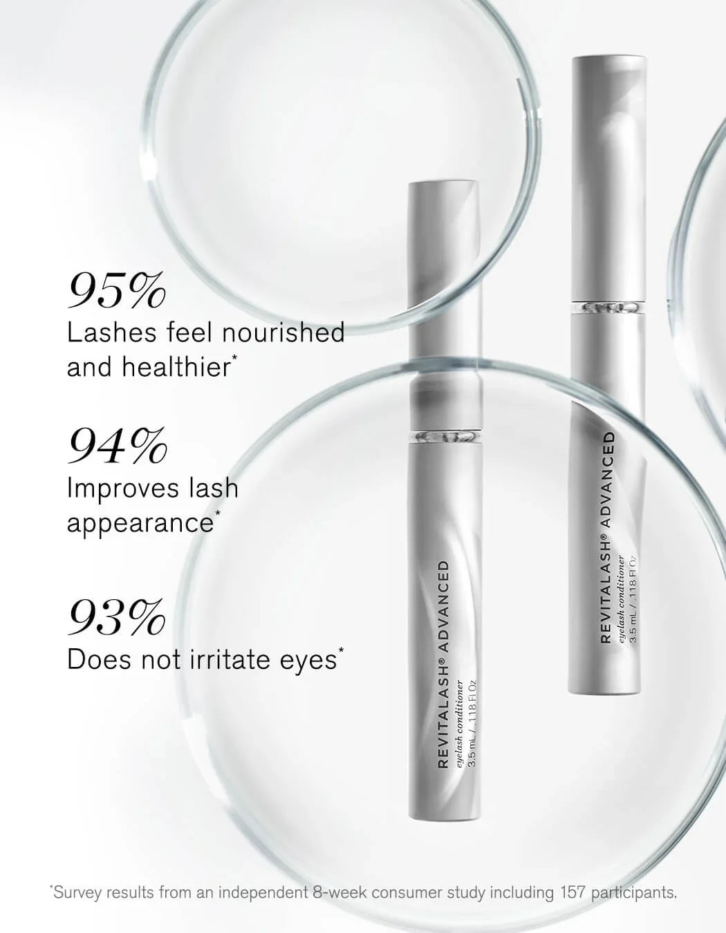 RevitaLash Effortless Beauty Collection for Lashes and Brows