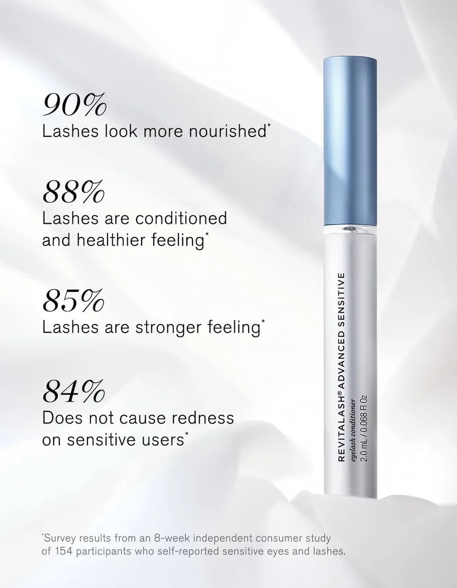 RevitaLash Sensitive Eyes Collection