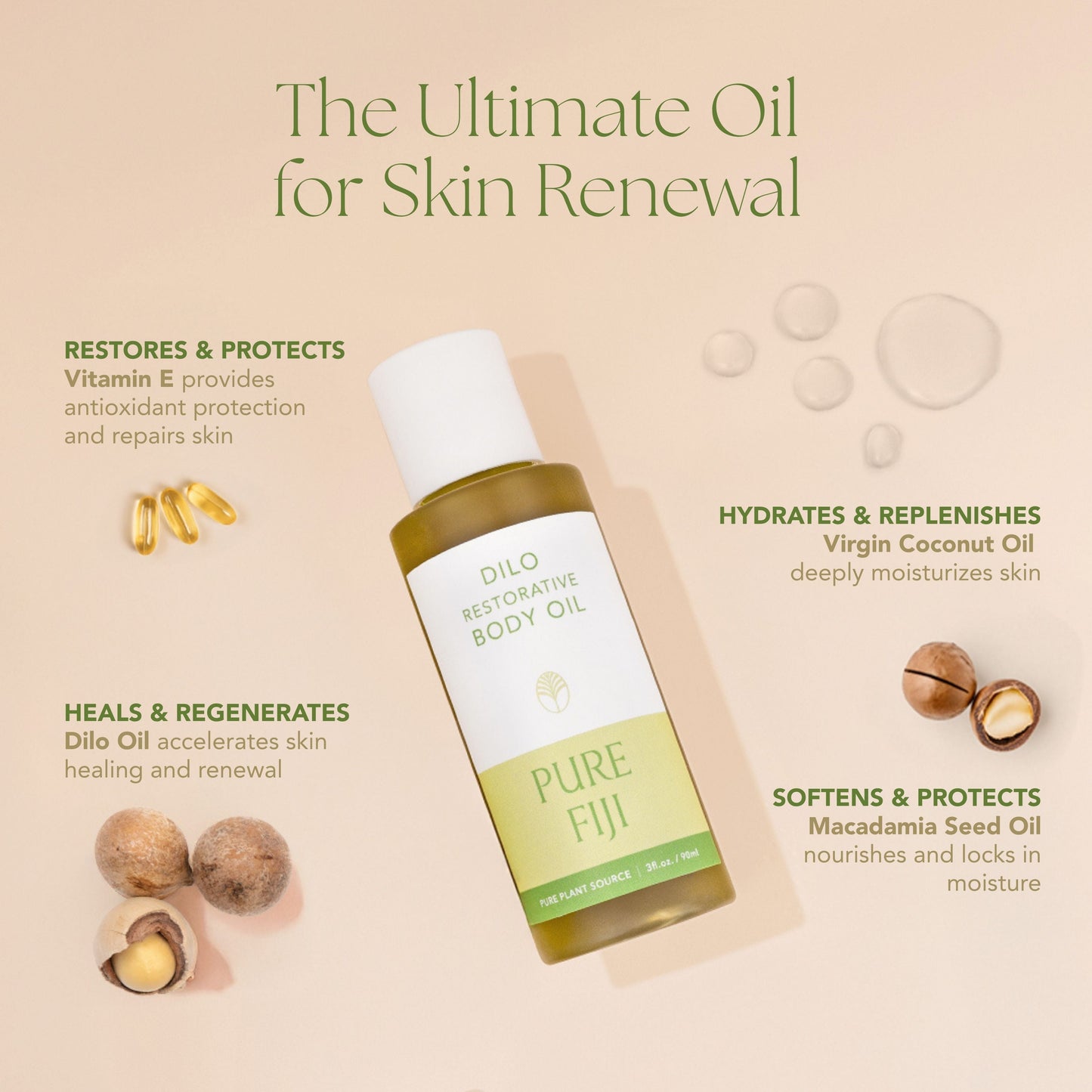 Pure Fiji Dilo Restorative Body Oil (3oz/90ml)