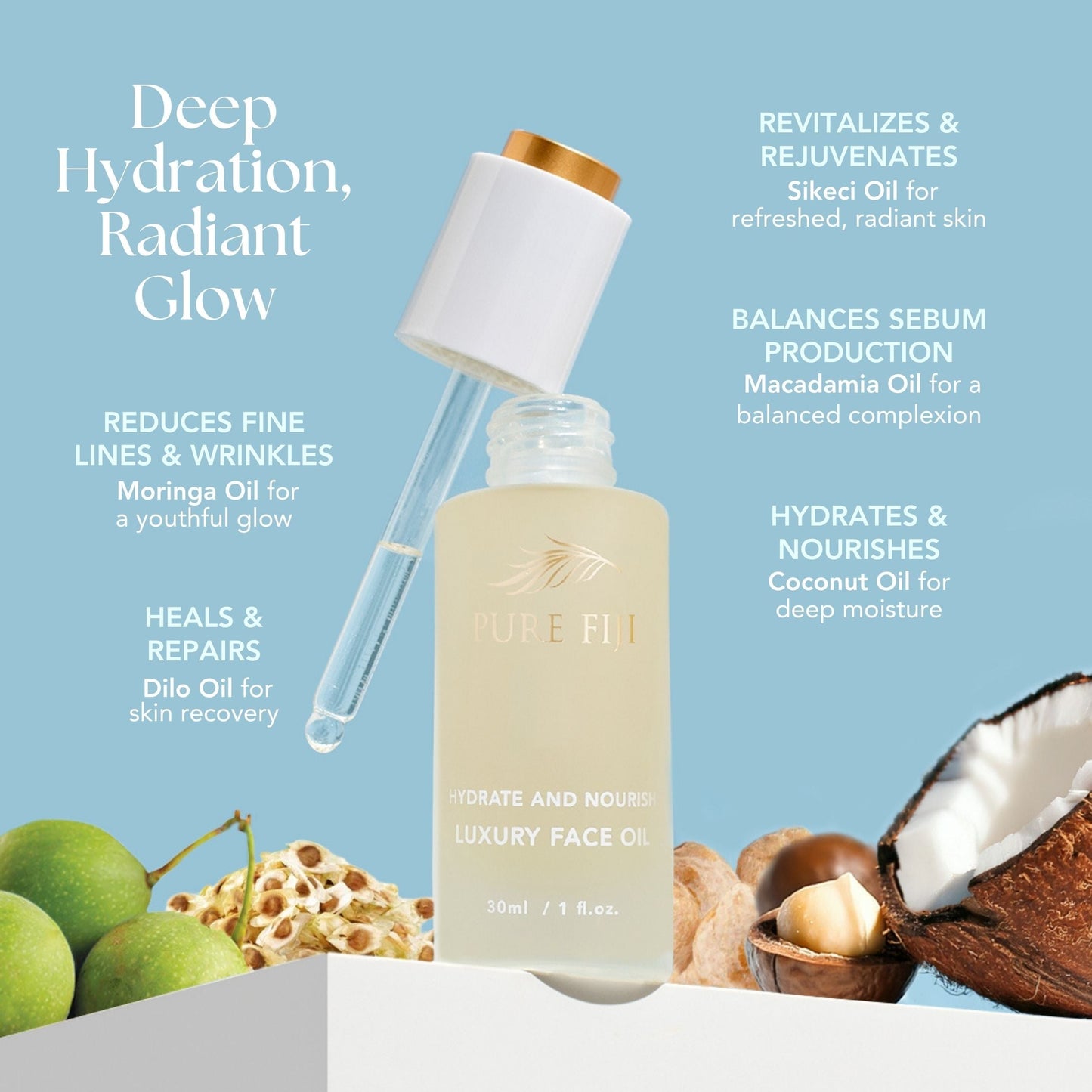 Pure Fiji Hydrate & Nourish Luxury Face Oil (1oz/30ml)