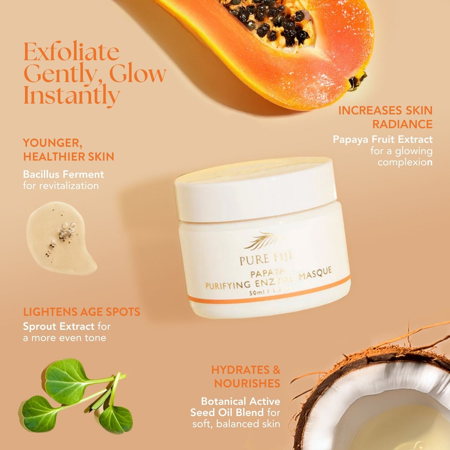 Pure Fiji Papaya Purifying Enzyme Masque (1.7oz/50ml)