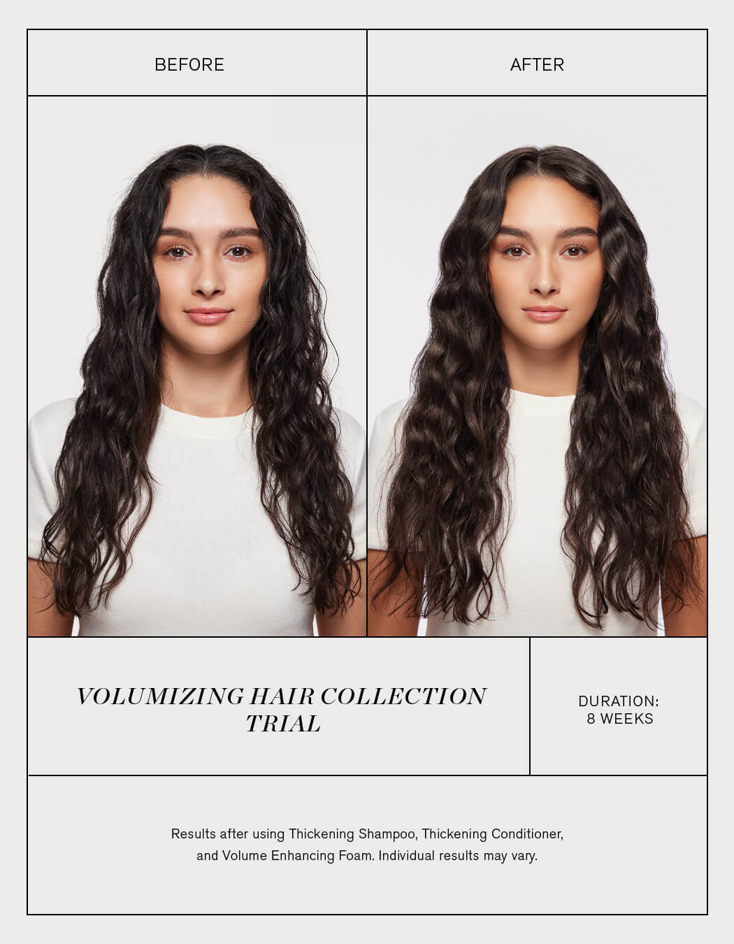 RevitaLash Volumising Hair Collection