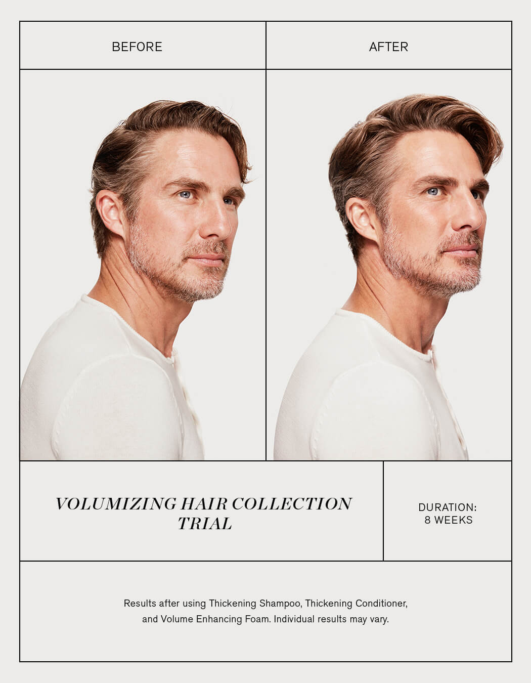 RevitaLash Volumising Hair Collection