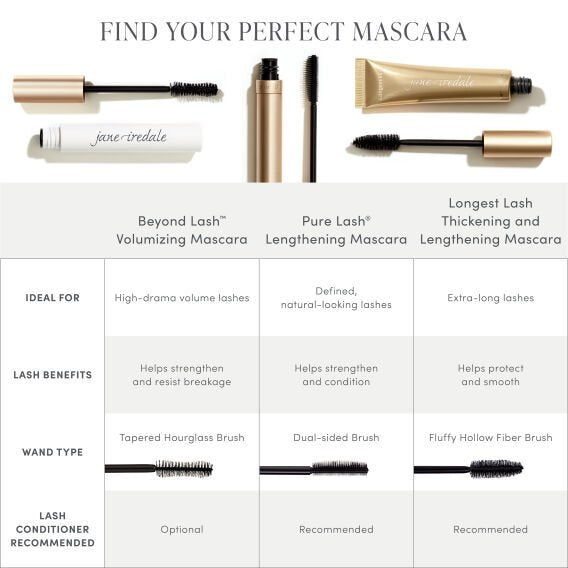 Jane Iredale Beyond Lash Volumizing Mascara